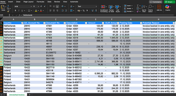 Let us handle your account reconciliation