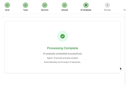 Let us build your custom control automation
